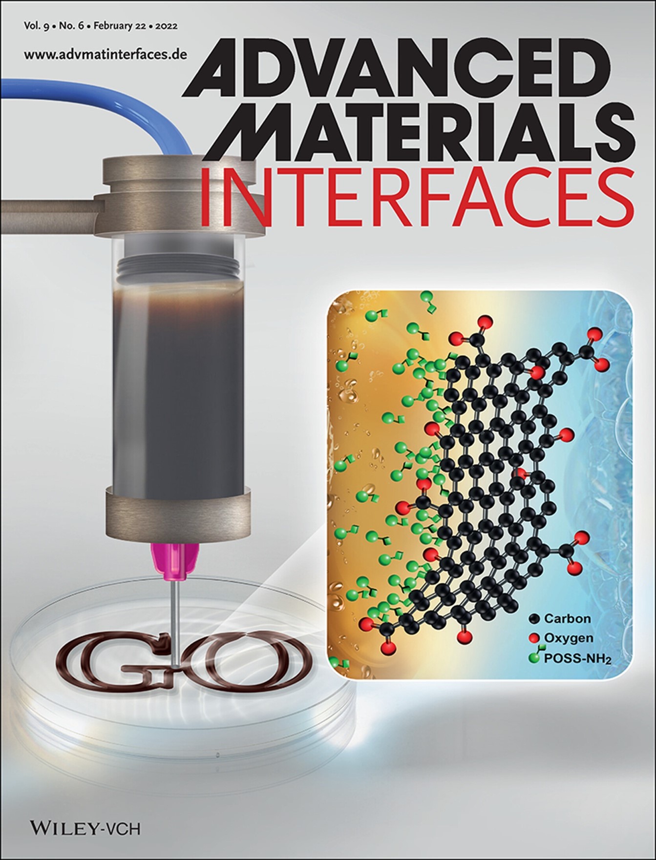 The cover of the Febuary 22nd 2022 edition of Advances Materials Interfaces